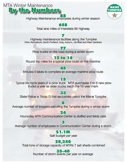 By-the-Numbers-2021.jpg